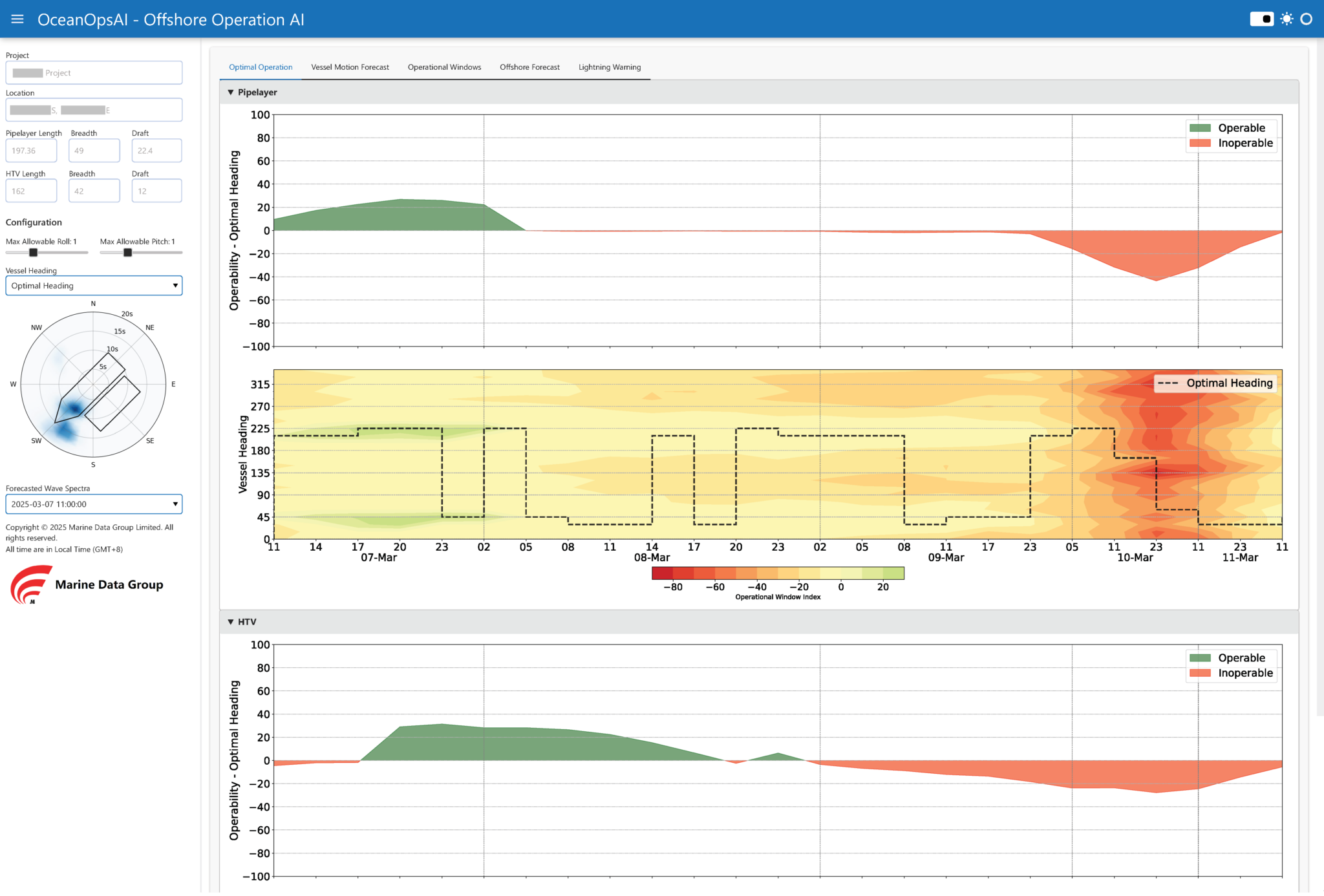 Ocean Ops OceanOpsAI – Offshore Operation AI - Marine Data Group